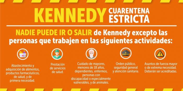 Cerco epidemiológico y cuarentena estricta para la localidad de Kennedy