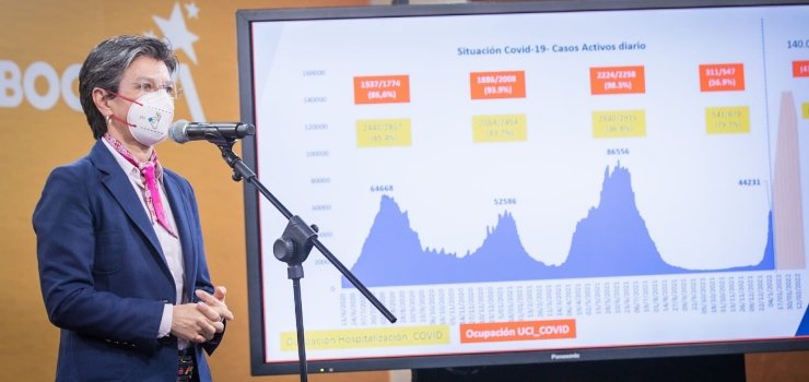 En Bogotá, pico por ómicron será en la primera quincena de febrero