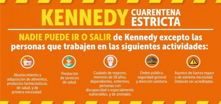 foto de Banner con información sobre la cuarentena estricta en Kennedy Cerco epidemiológico y cuarentena estricta para la localidad de Kennedy
